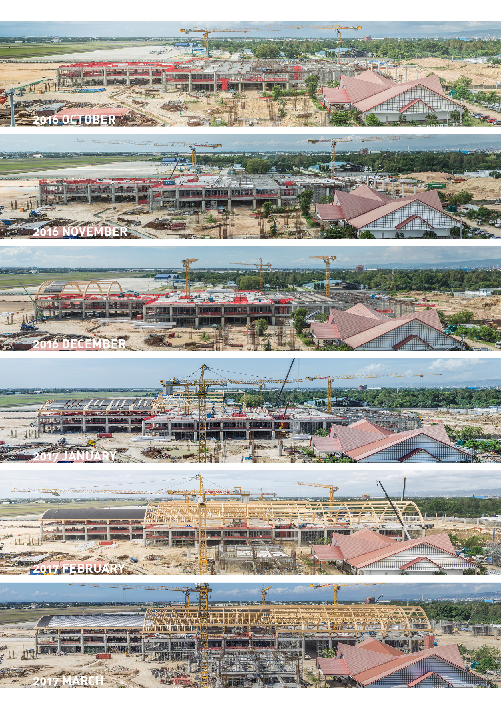 Fixed-point construction progress compilation